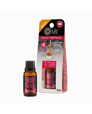 Refill x3 Difusor Auto - Euphoria