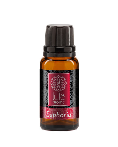 Refill x3 Difusor Auto - Euphoria