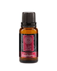 Refill x3 Difusor Auto - Euphoria